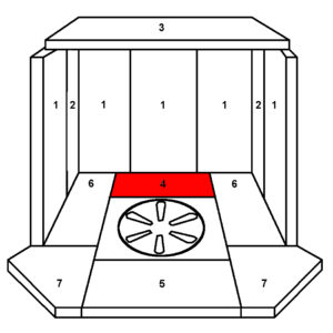 Skantherm Risö Bodenstein hinten