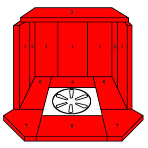 Skantherm Risö Feuerraumauskleidung