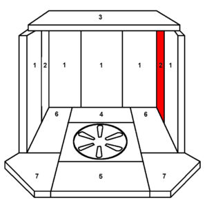 Skantherm Risö Seitenstein rechts hinten