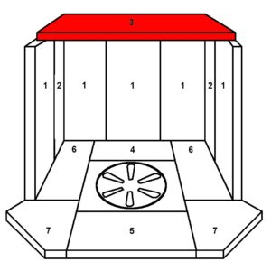 Skantherm Flagon Zugumlenkung
