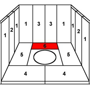 Skantherm Radna Bodenstein hinten