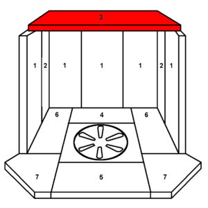Skantherm Risö Zugumlenkung